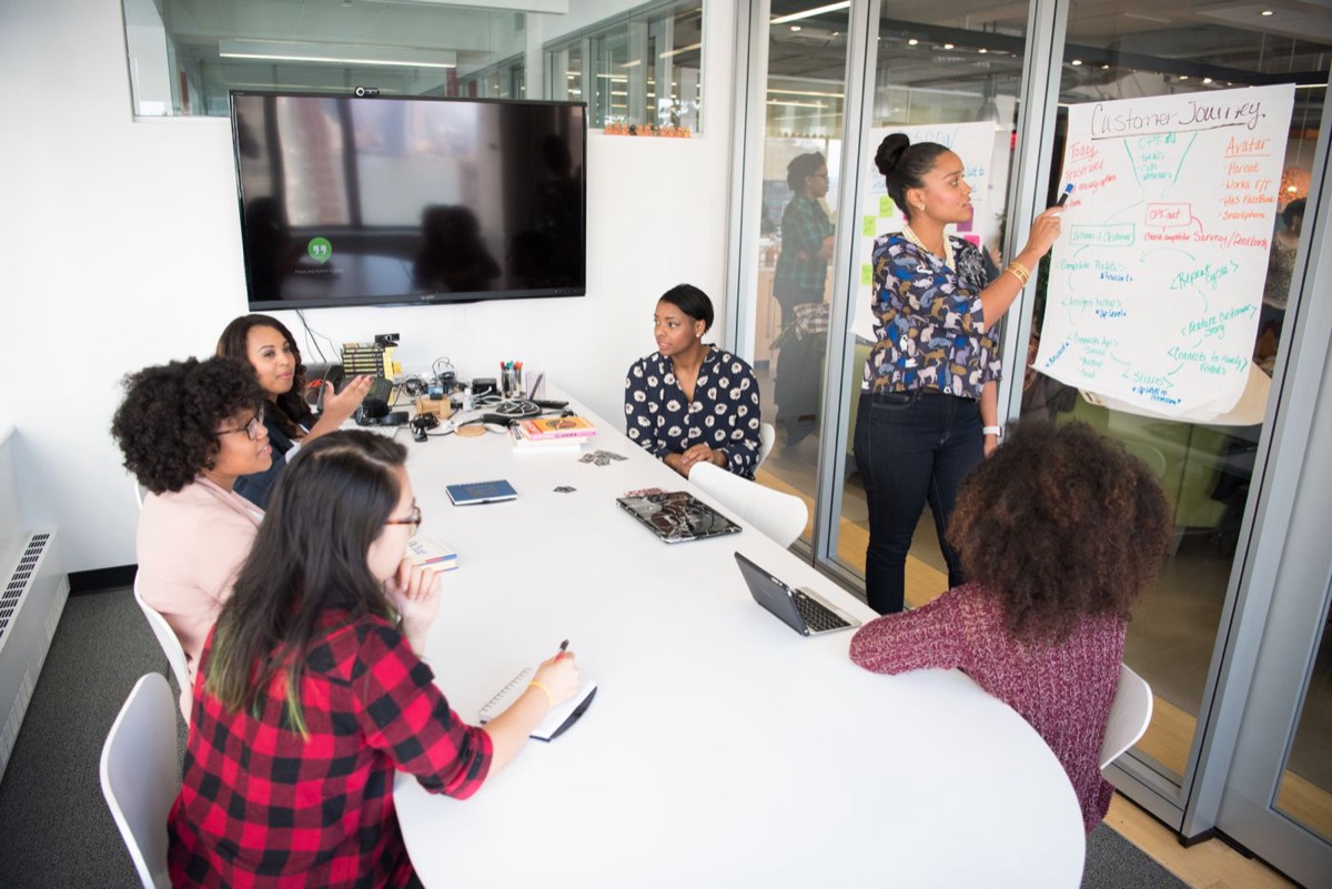 Líder facilitando un taller frente a su equipo